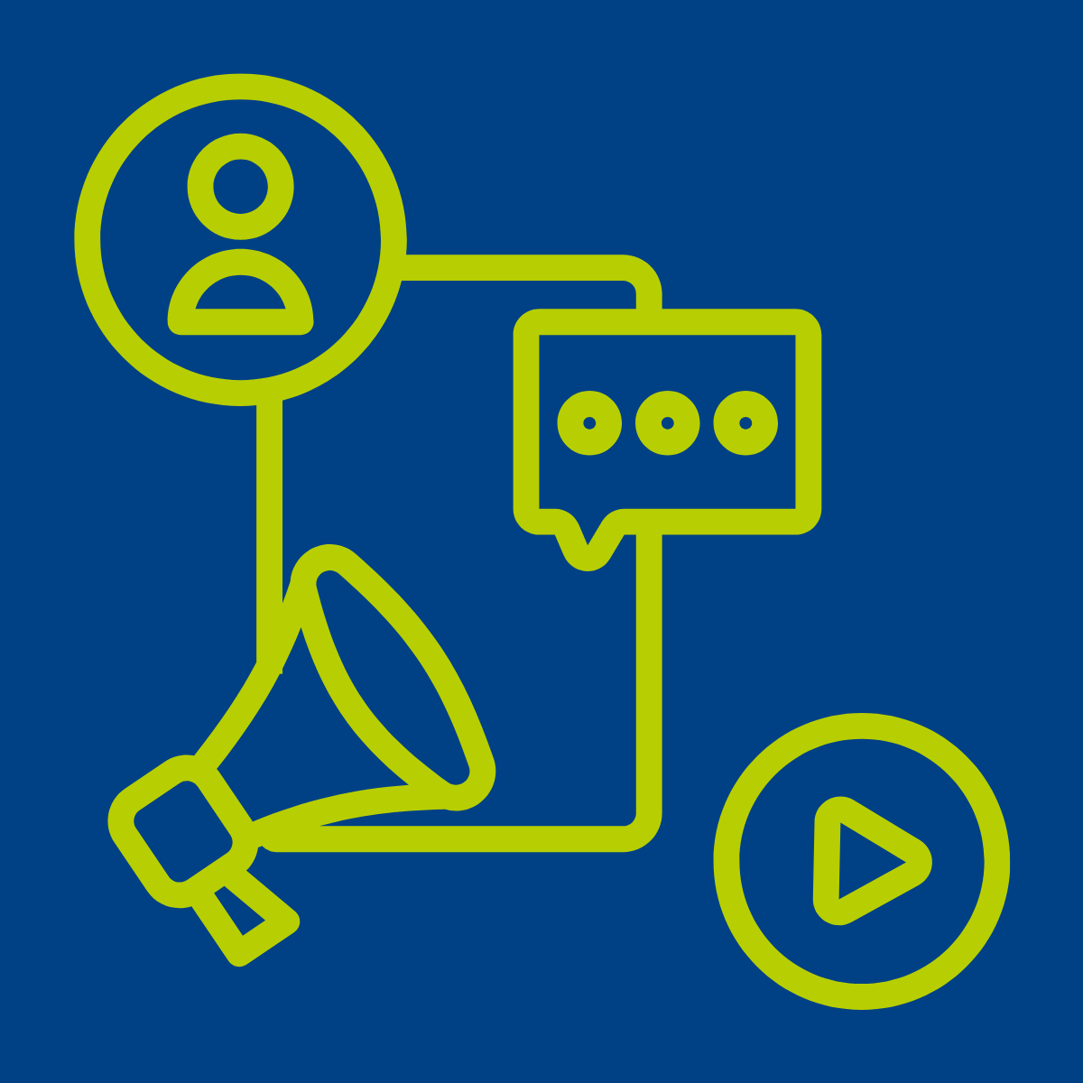 Green outlines of speech bubbles, a user icon, a play button and a megaphone